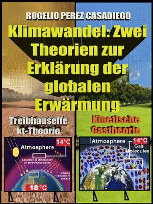 cover image of Klimawandel